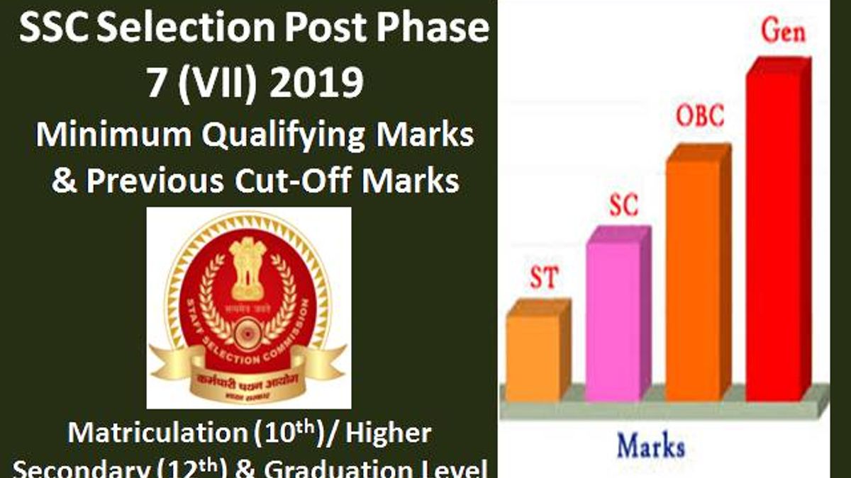 SSC Selection Post Phase-7 Result 2019-20 to be out soon: Check Minimum Qualifying & Previous Cutoff Marks