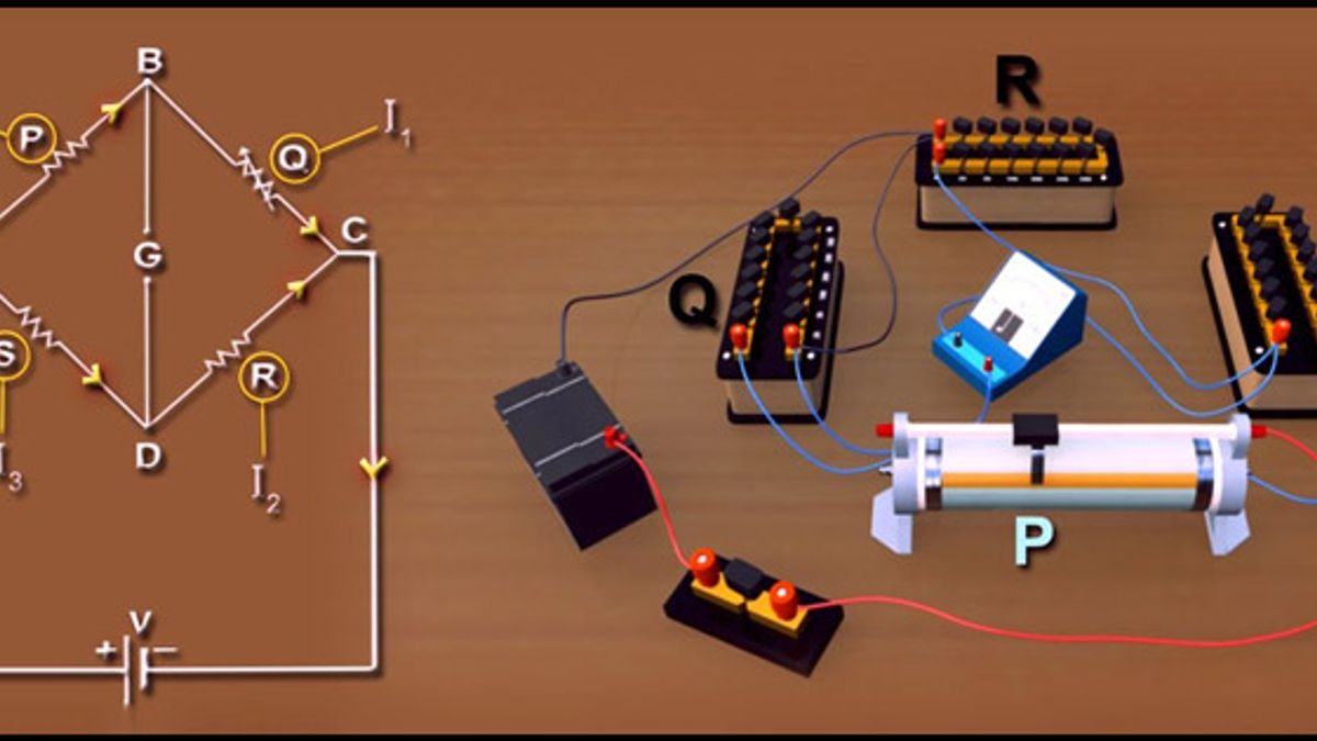 UPSEE/UPTU Examination 2018: Electric Current