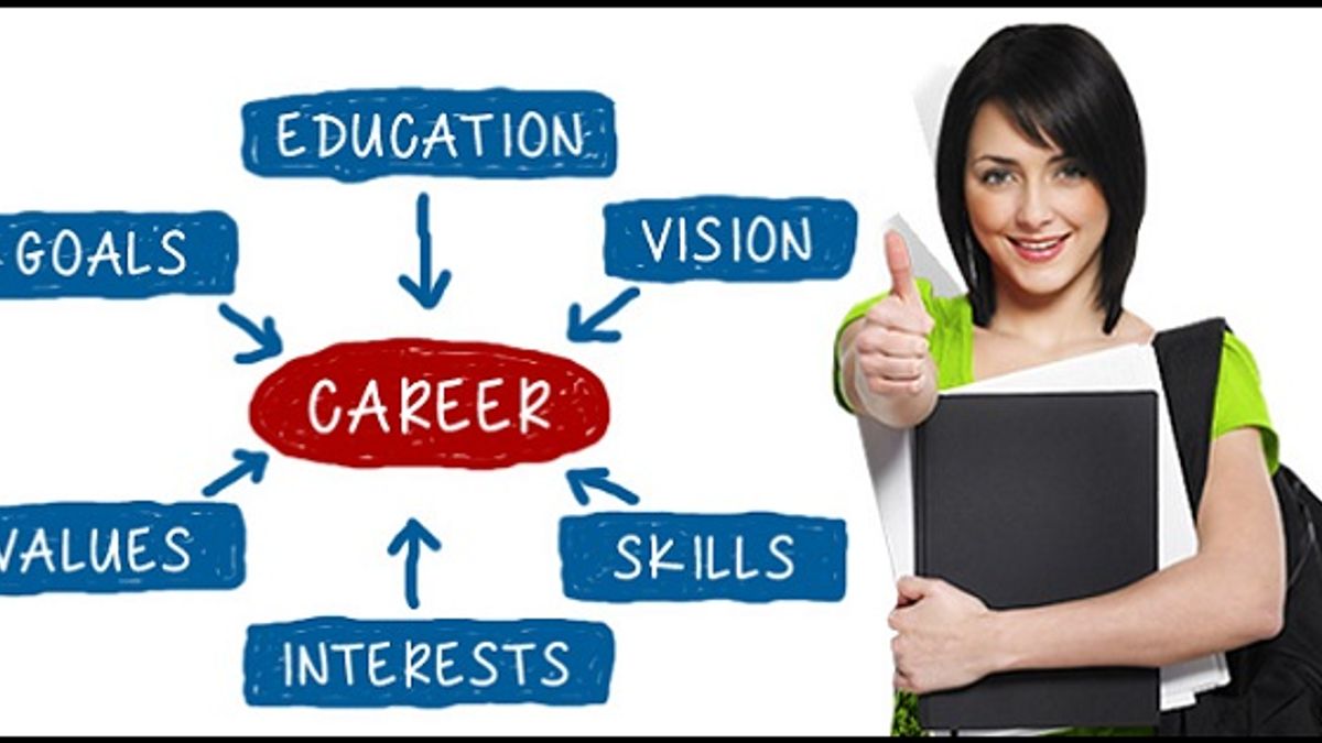 Career counselling for school students