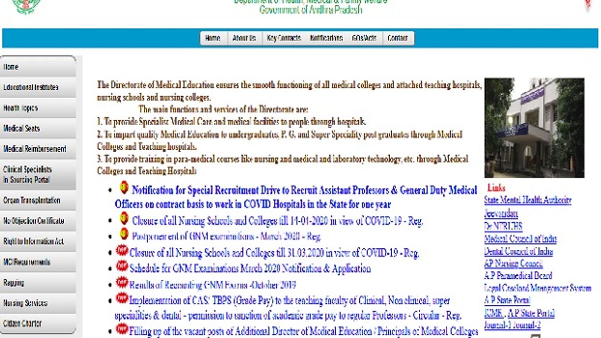 DME AP Recruitment 2020