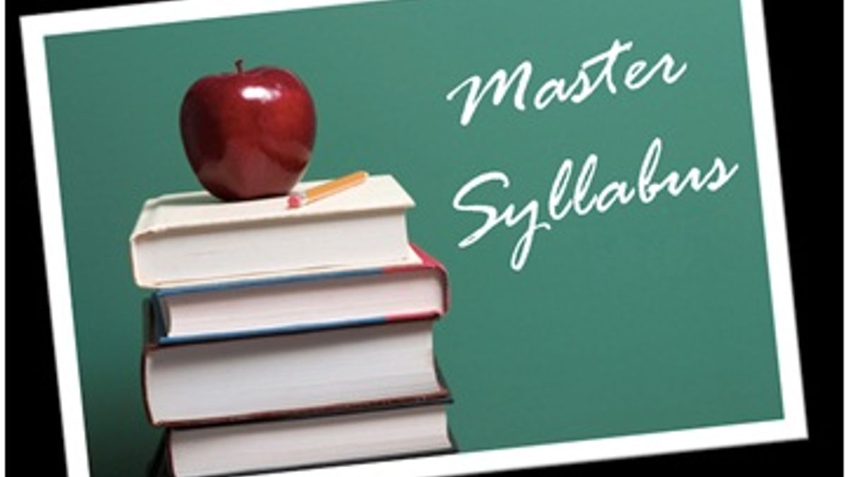 How to master JEE Main Mathematics Syllabus