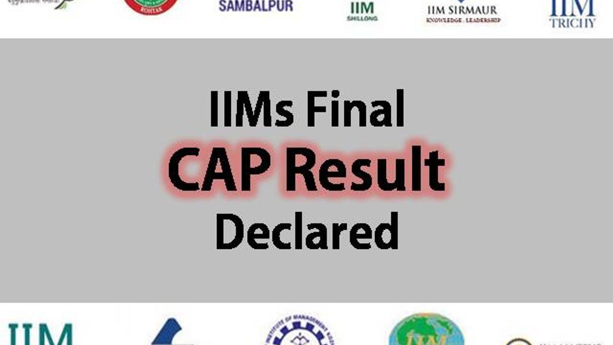 IIM CAP 2020 Results