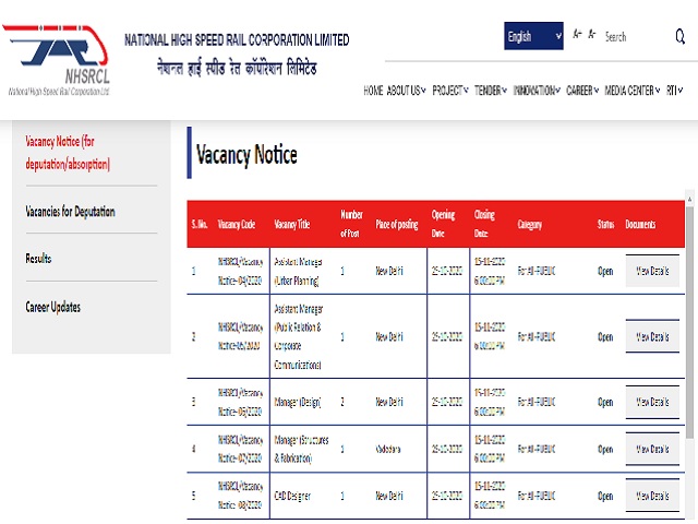 NHSRCL Recruitment 2020