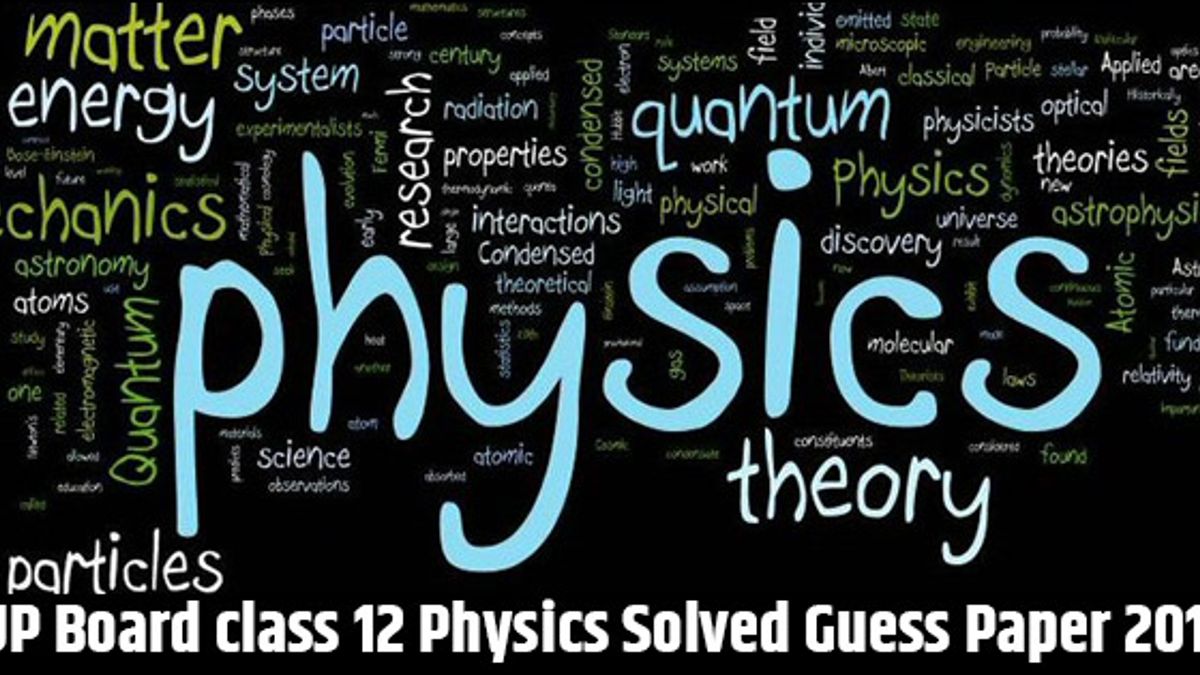 UP Board Class 12 Physics Solved Guess Paper 2019