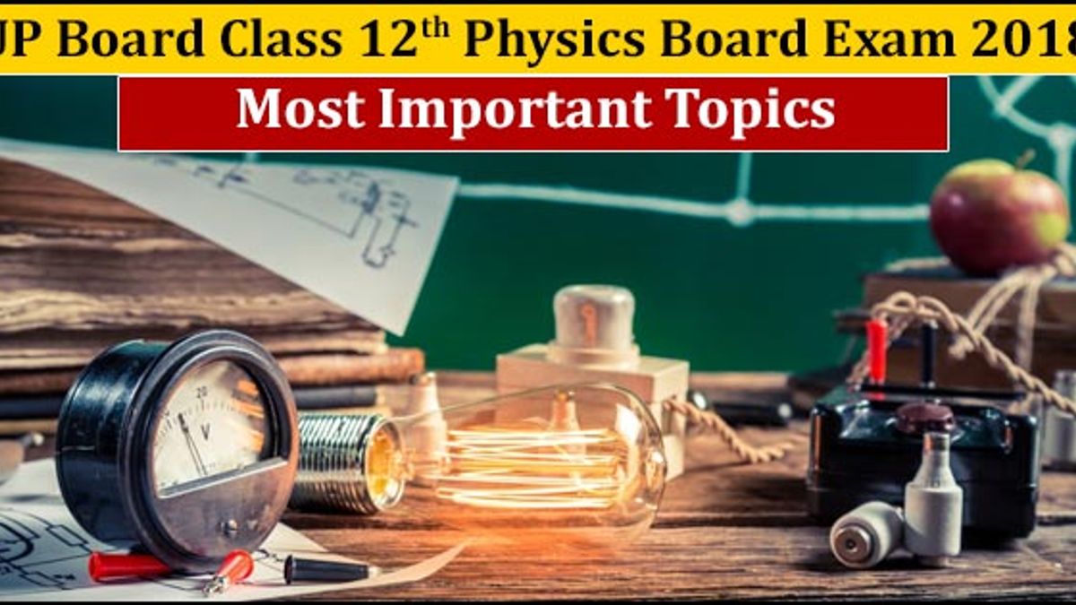 Important topics of Physics papers