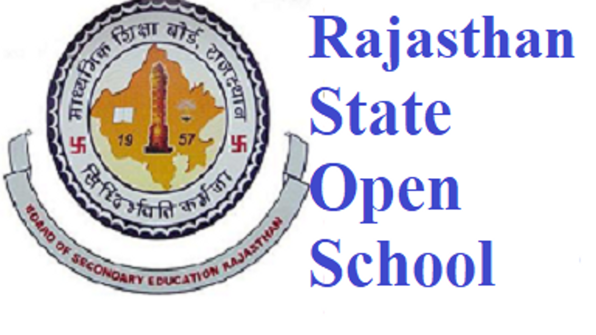 Rajasthan Open Board