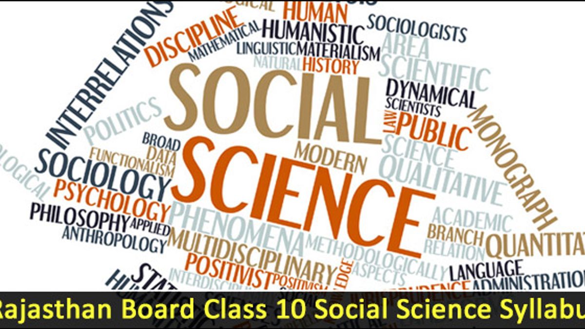 Class 10 Social Science Syllabus