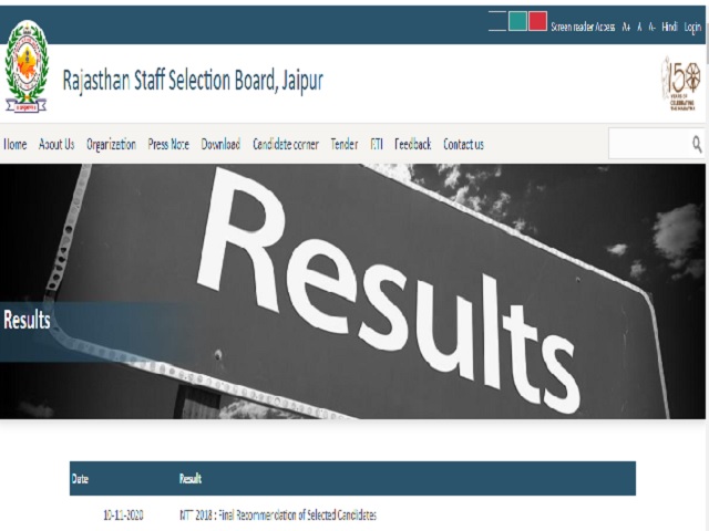 RSMSSB NTT Teacher Final Result 2020