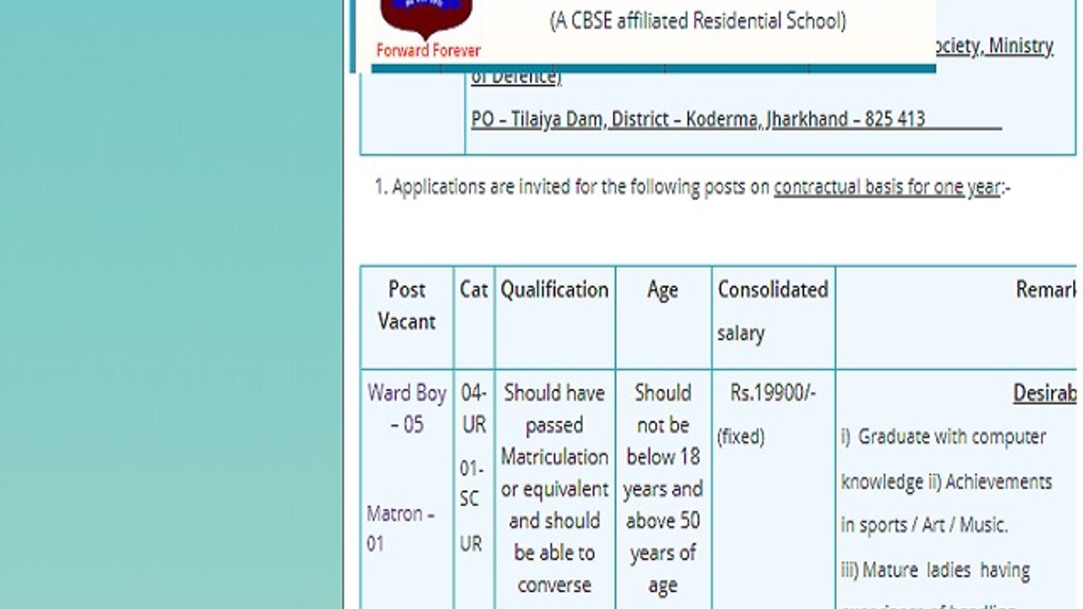 Sainik School Tilaiya Recruitment 2020: Apply for Ward Boy, Matron and Other Posts