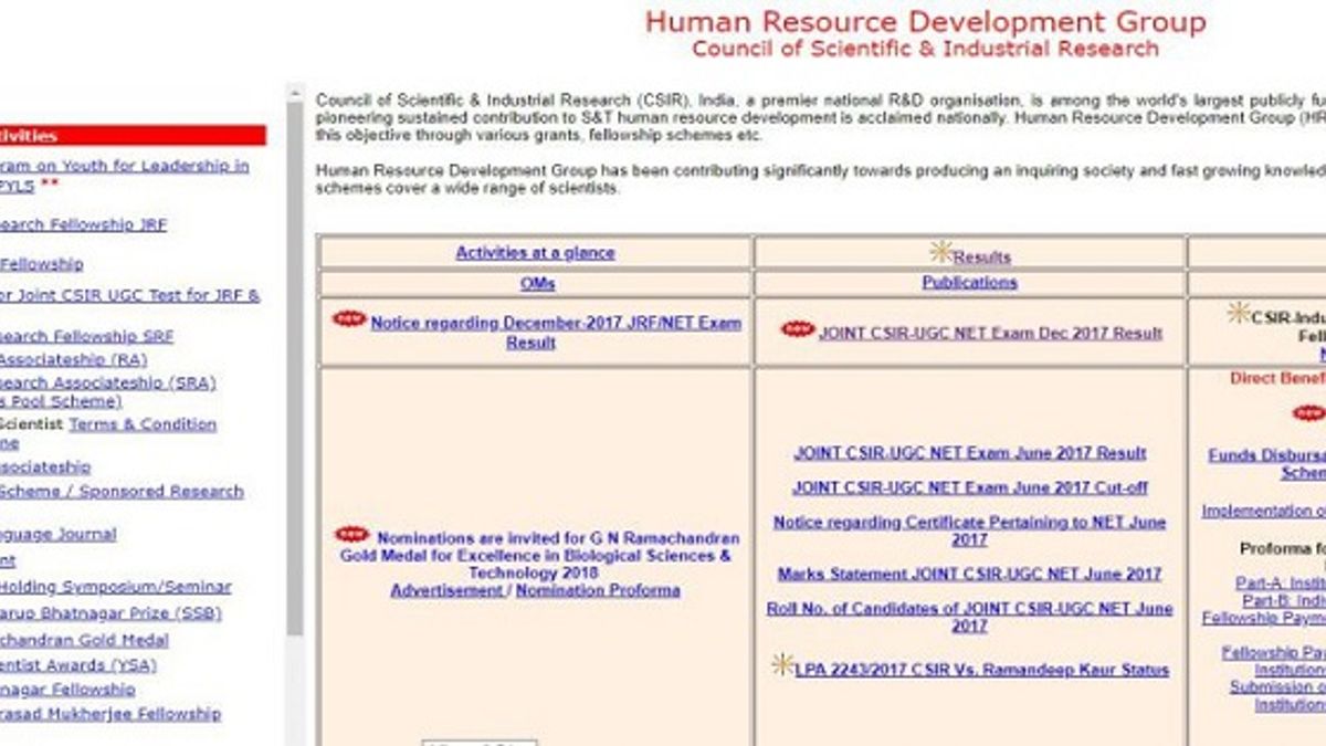 CSIR NET Result 2018