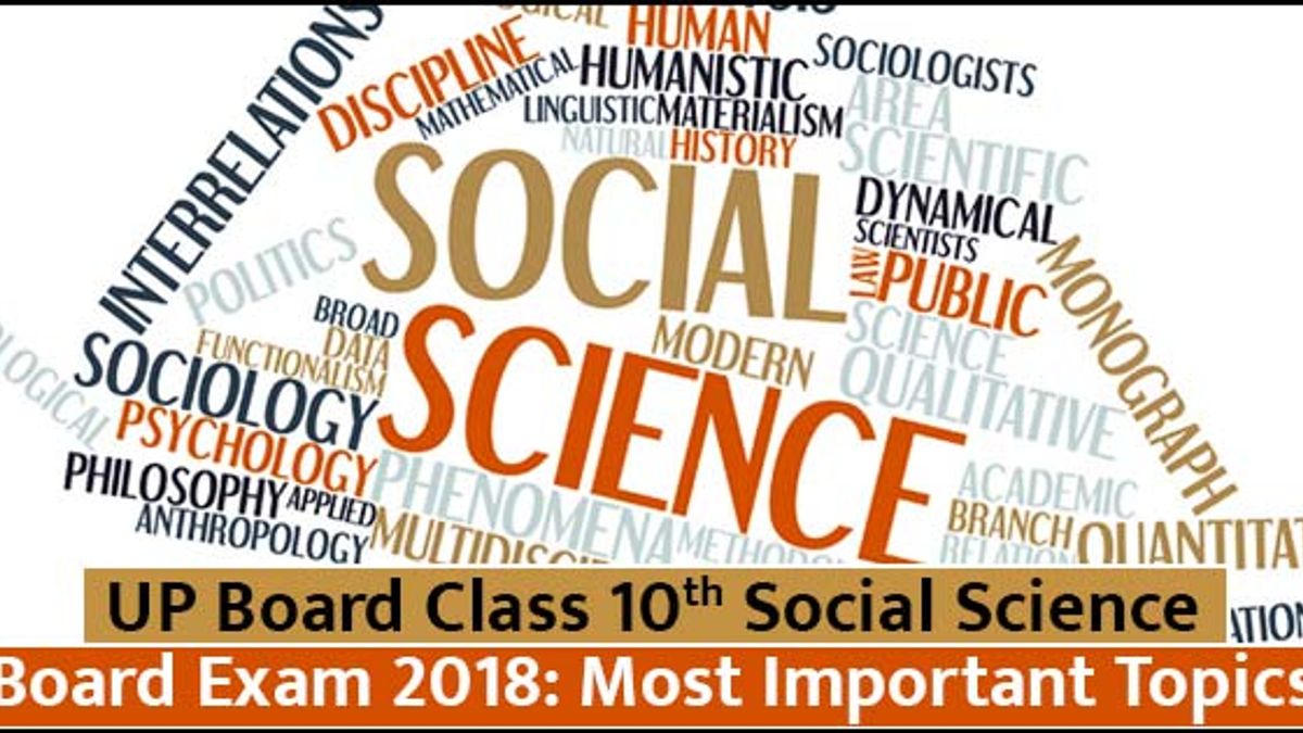 Important topics of Social Science
