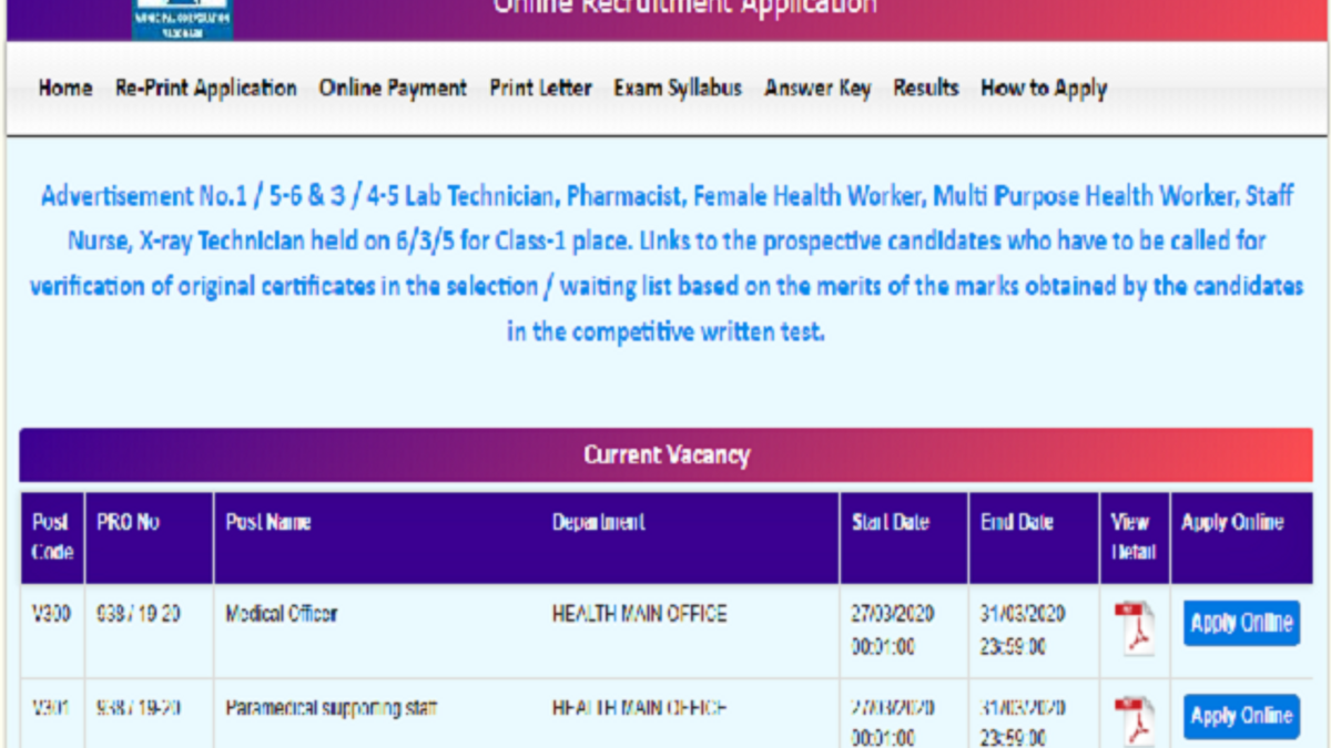 Vadodara Municipal Corporation Recruitment 2020