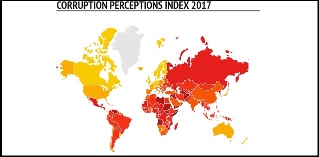 IAS Exam 2018 Preparation: India’s ranking in important indices