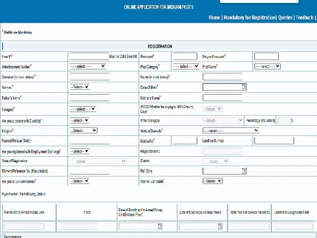 MIDHANI Recruitment 2021