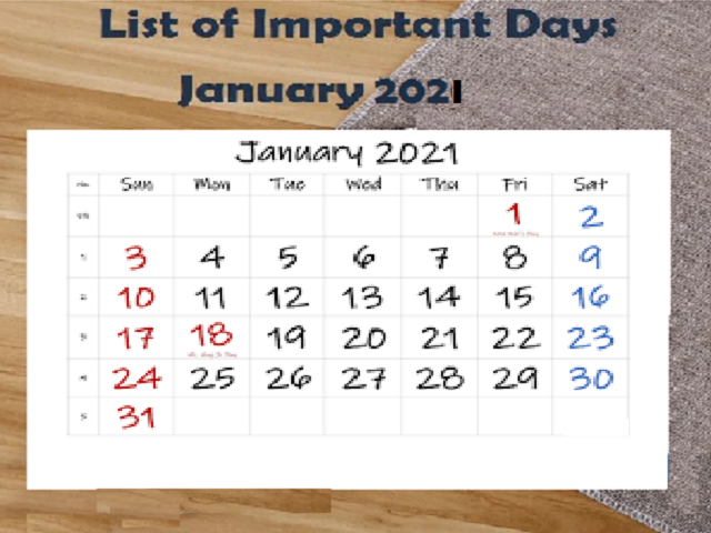 Important Days of January 2021| National and International ...