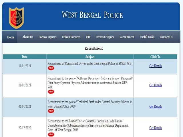 West Bengal Police Recruitment 2021