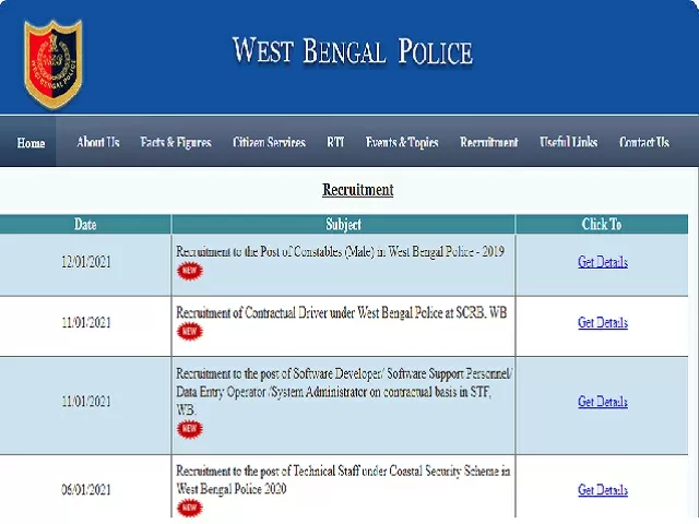 WB Police Constable 2019 Recruitment Training and Medical Exam Dates