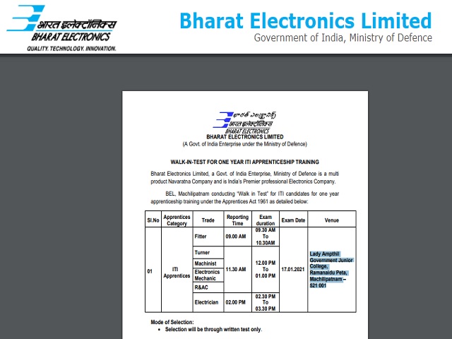 BEL Recruitment 2021, Walk in for ITI Apprentices Posts @bel-india.in