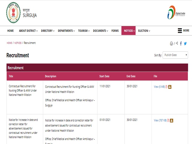 CMHO, Surguja Recruitment 2021: Apply for 34 Nursing Officer & ANM Posts @surguja.gov.in