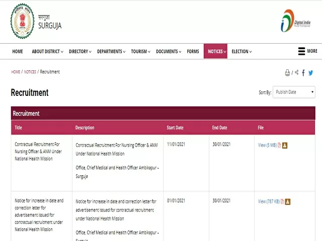CMOH Surguja Recruitment 2021: Apply for Nursing Officer & ANM Posts
