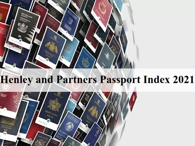 The world's most powerful passports 2021 — ranked, by Henley & Partners, Henley & Partners