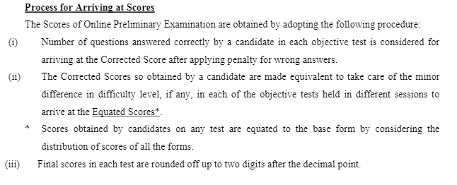 IBPS PO Score Card 2020