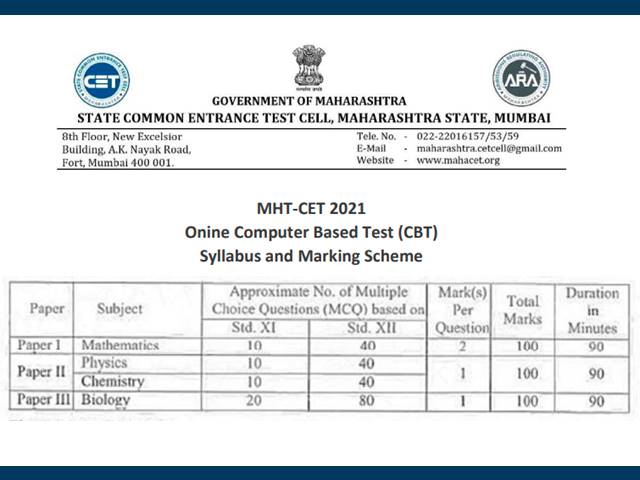 MHT CET 2021 Entrance Test to be Based on Reduced Syllabus, Know Key Sns-Brigh10