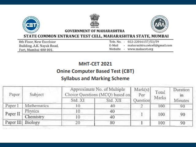 MHT CET 2021 Entrance Test To Be Based On Reduced Syllabus Know Key 