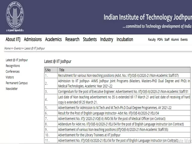 IIT Jodhpur Recruitment 2021: Apply Senior Library Information Assistant, Junior Assistant & Other Posts