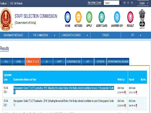 SSC Steno Grade C & D 2018 Revised Result 