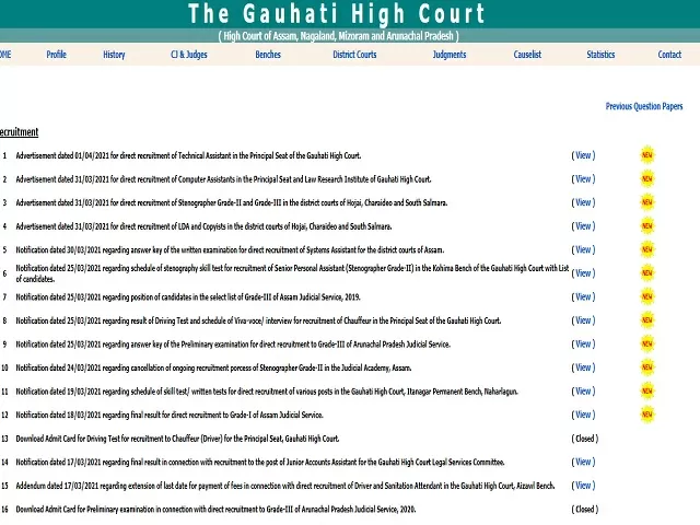 High Court of Gauhati Recruitment 2021: Apply Stenographer Grade II & III Posts