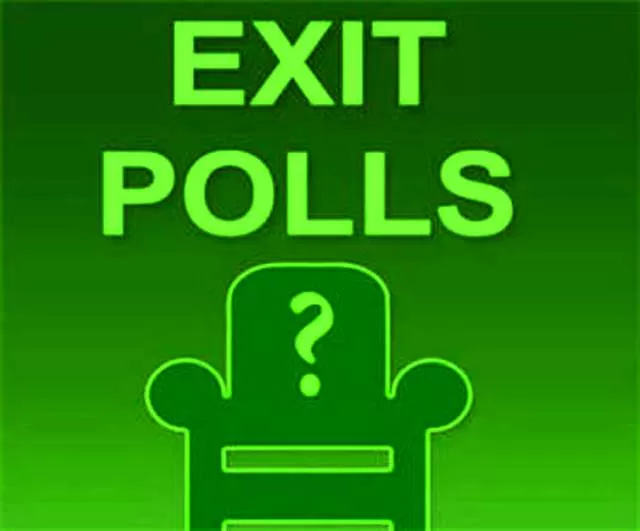 What are exit polls? How are they calculated?