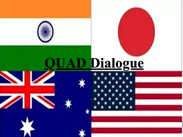QUAD & Its Significance for India