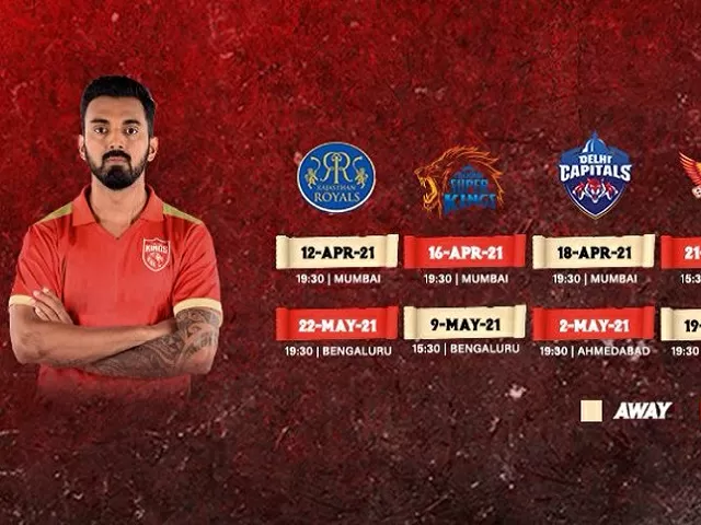 Punjab Kings Team Profile 2021