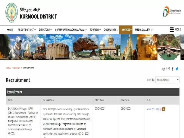 DMHO Kurnool Recruitment 2021: Apply Lab Technician, OT Technician, Staff Nurse, MO & Other Posts
