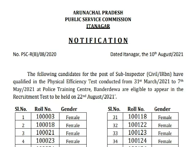 AP Police PET PST Result 2021 