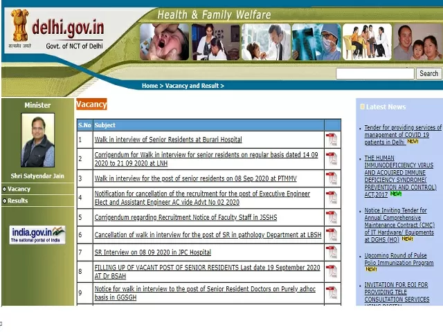 Dr Baba Saheb Ambedkar Hospital Senior Resident Posts