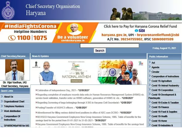 CRID Haryana Recruitment 2021: Apply Dist Citizen Information Manager, Field Coordinator & Accountant Posts