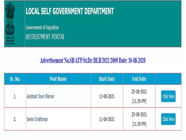 Rajasthan LSD Recruitment 2021: Apply Assistant Town Planner and Senior Draftsman Posts