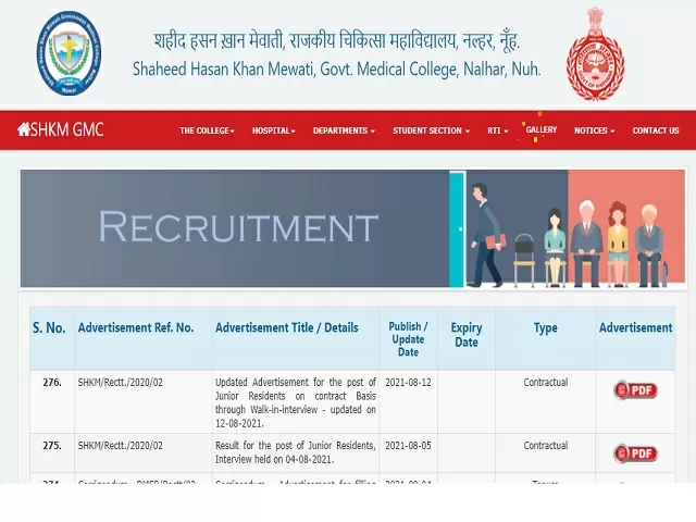 S.H.K.M. Government Medical College Junior Resident Posts