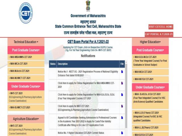 Maharashtra CET 2021 Registration and application correction window ...