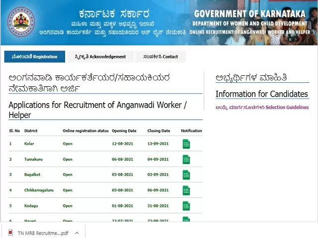 WCD Recruitment 2021: Apply Anganwadi Worker & Helper Posts