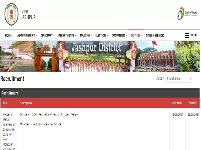 CMHO Jashpur Medical Lab Technologist Posts