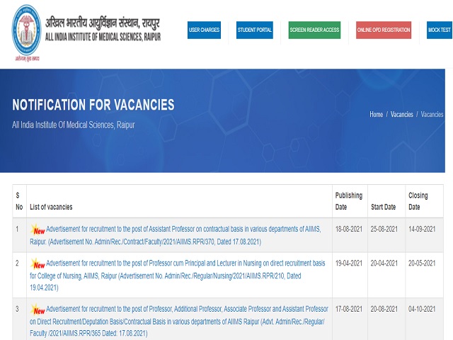 All India Institute of Medical Sciences (AIIMS), Raipur Recruitment 2021: Apply Faculty Posts