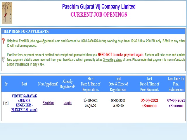 PGVCL JE Recruitment 2021: Apply Online Now for 49 Junior Engineer Vacancies @pgvcl.com