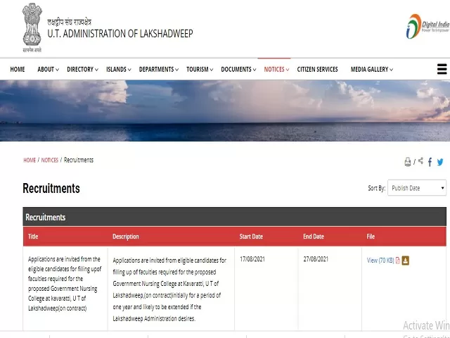 Lakshadweep Samagra Shiksha Resource Person Posts
