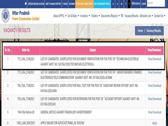 UPPCL TG 2 Result 2021