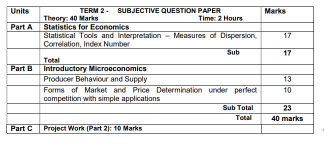 Term 2 Cbse Class 11 Economics Syllabus 21 22 Pdf