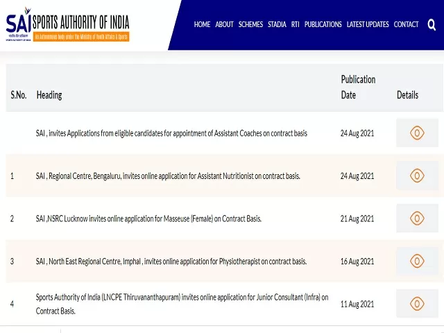Sports Authority of India (SAI) Recruitment 2021: Apply Assistant Coaches Posts