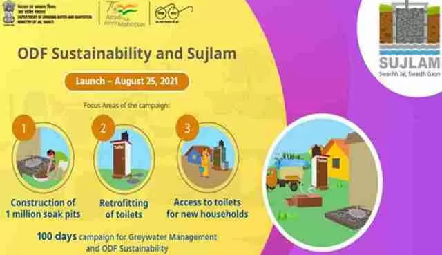 SUJALAM Campaign launched: What are ODF Villages? How are they part of this campaign